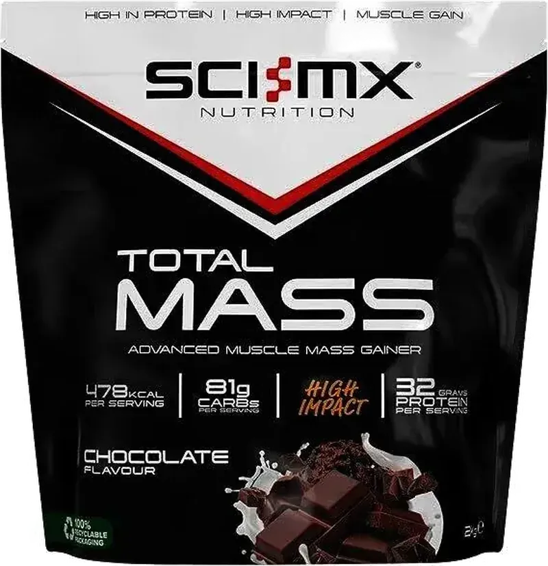 SCI-MX Total Mass