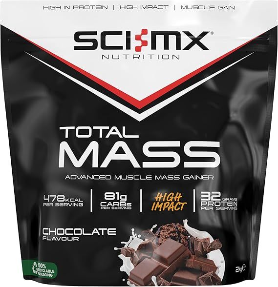 SCI-MX Total Mass
